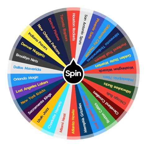 the wheel from these options. . Nba spinning wheel